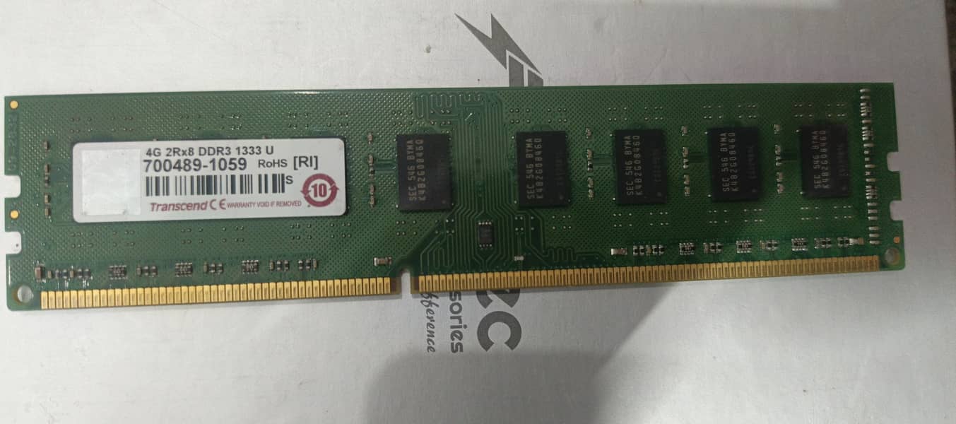 computer ram 0