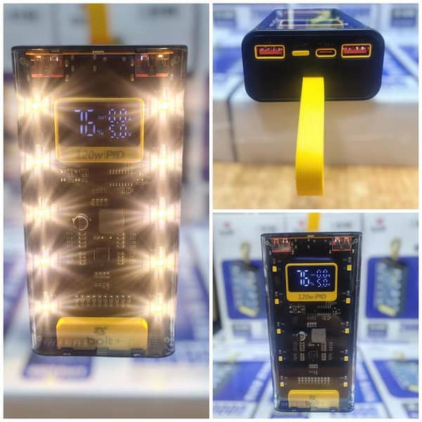 Bolt+ B105 20000mAh Power Bank 22.5W Fast Charging | Dual USB Output | Type-C Input | Portable High-Capacity Battery Pack