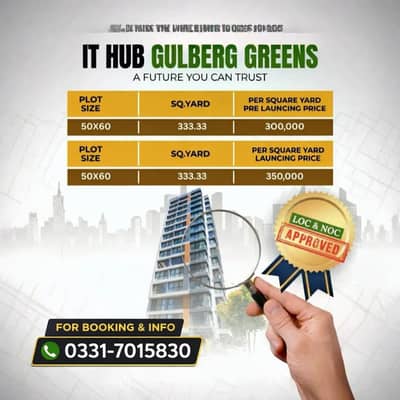 Park Avenue IT Hub Gulberg Green Islamabad