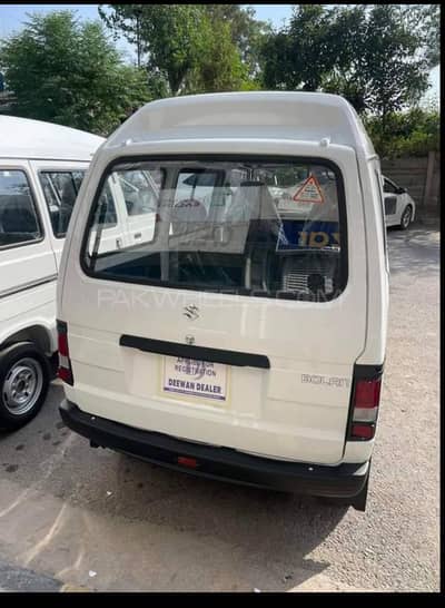 On duty Doctors, consultants & ultrasound staff required- icu/nicu Stf