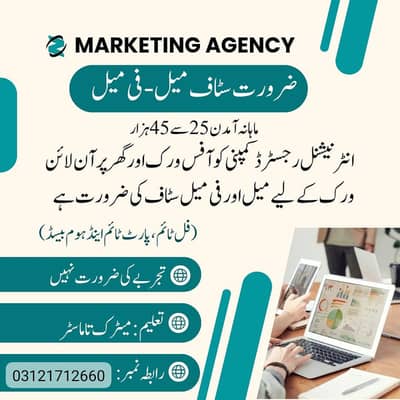 Part time,Full time, Home base