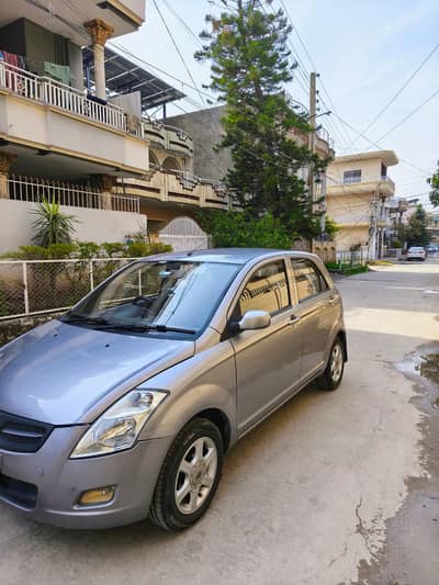 FAW V2 2018 [ URGENT SALE ]