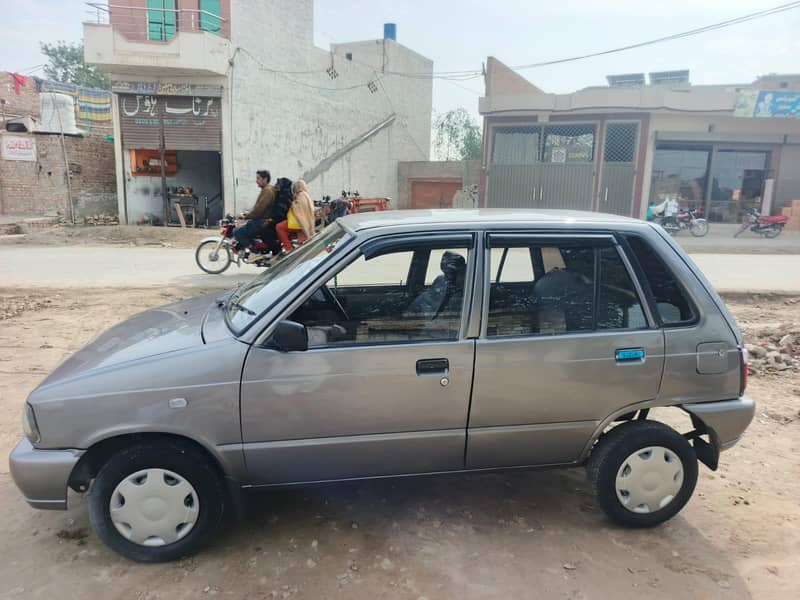 Mehran 2017Model 2