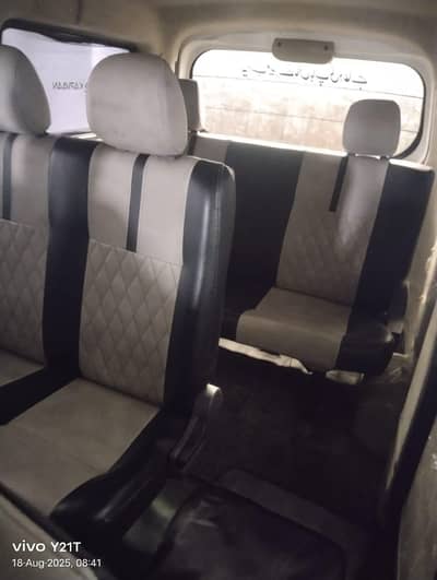 Changan 2022 model 1st owner Urgent sale