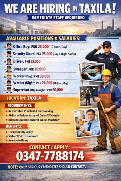 Office Boy, Guard, Driver & Sweeper Required – Taxila