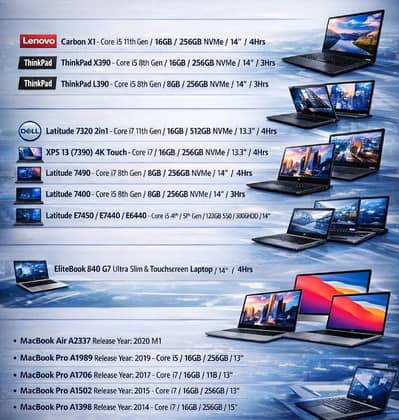 Import Stock~Dell Hp Lenovo apple 4th,8th,10th,11th Gen i5,i7 Laptop