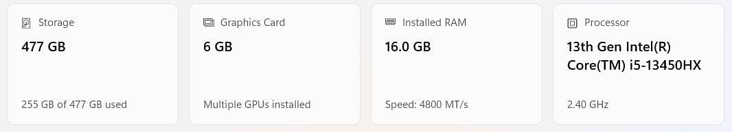 Dell G15 5530 Gaming Laptop