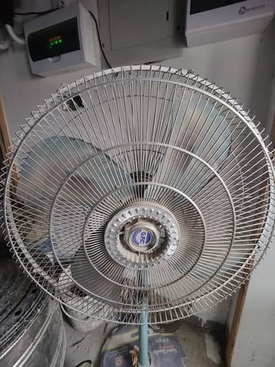GFC Standing Fan