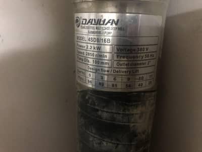 Submersible Pumps bore well pump boring pump summer pump