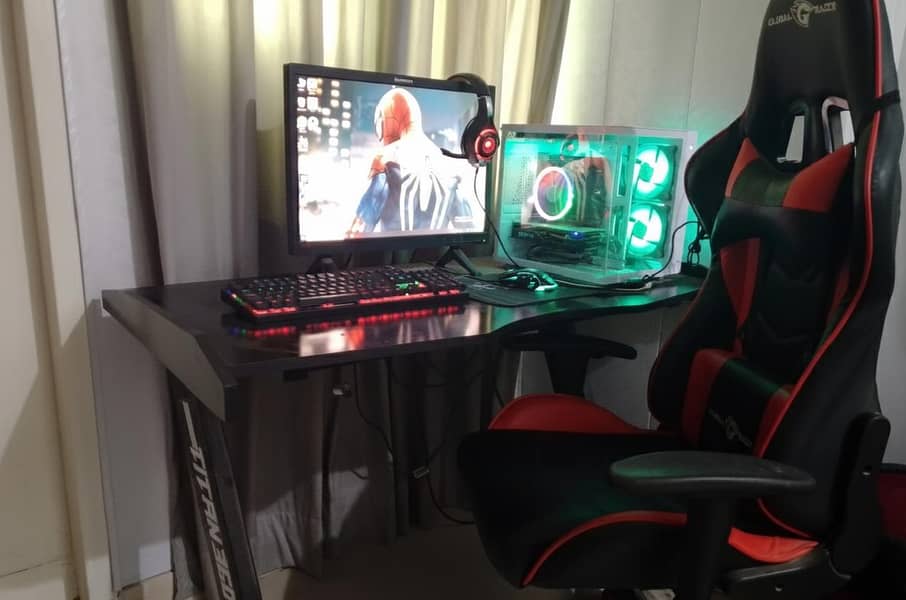 Complete Setup for Sell 1