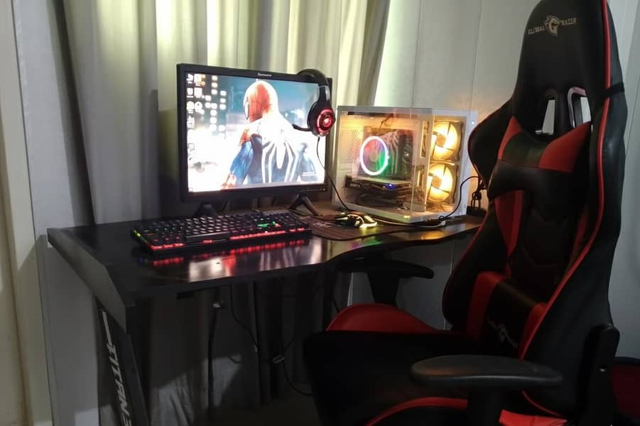 Complete Setup for Sell 2