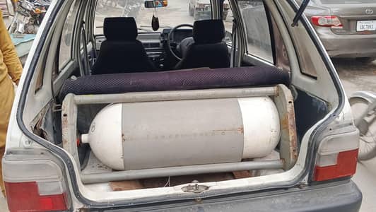 Best for long average