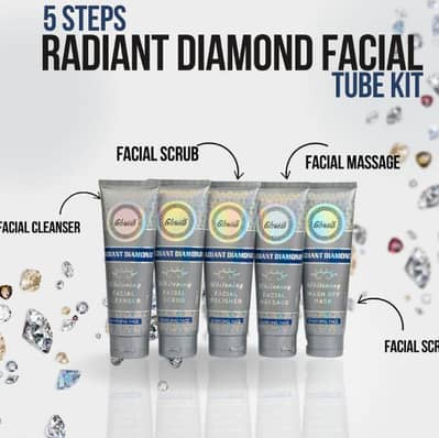 facial kits