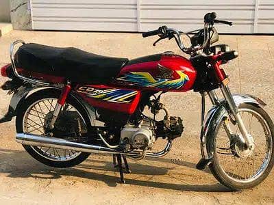 Earn Dollars By Online Work