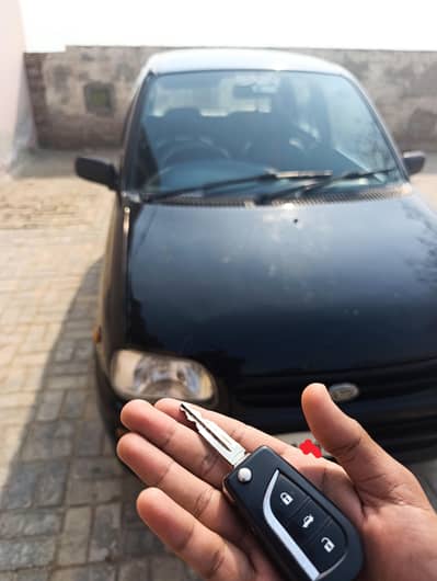 Daihatsu Cuore Automatic 2008