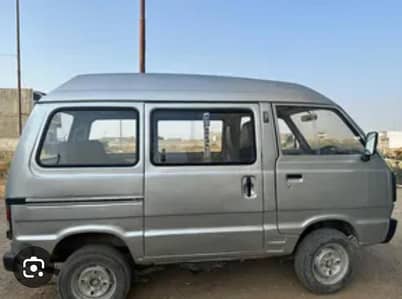 surjani town to millennium Mall