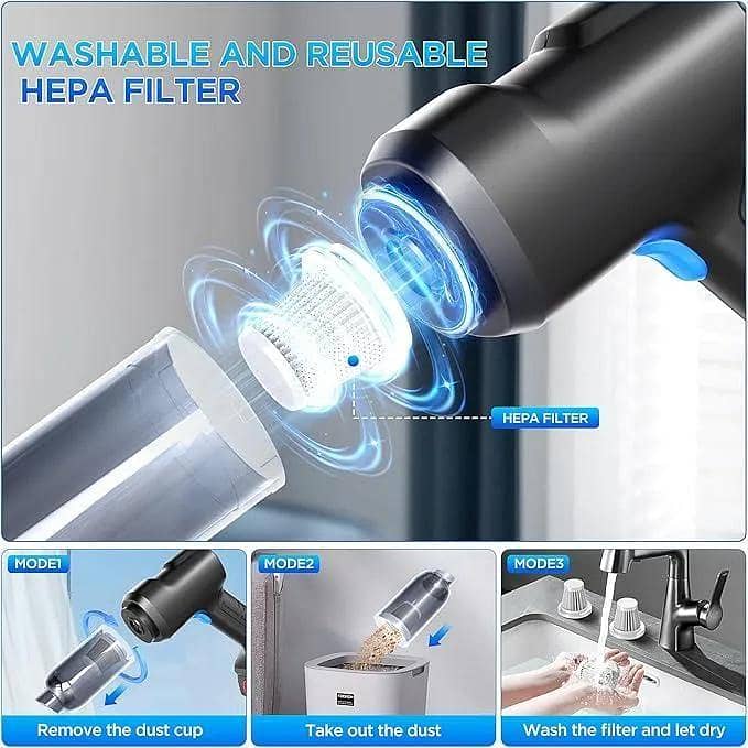 Air compressor machine 1