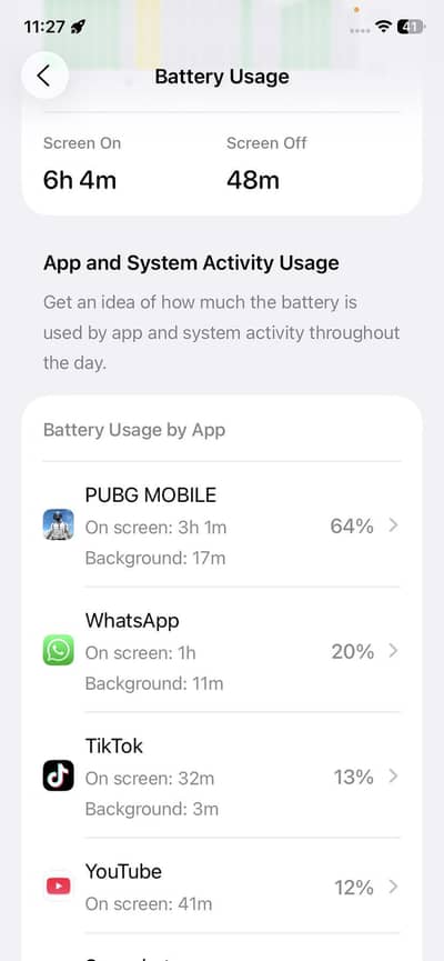 Iphone 11 non pta factory unloack 64 gb