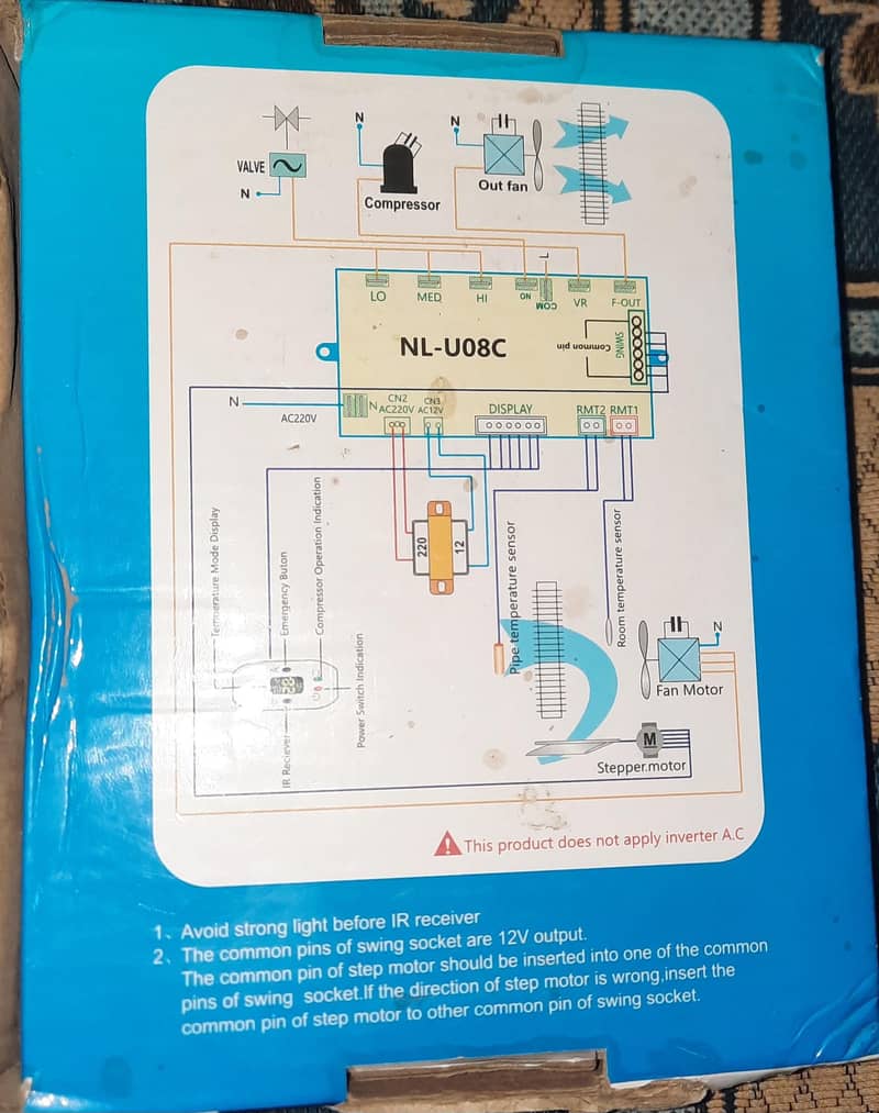A. c Controller System 1