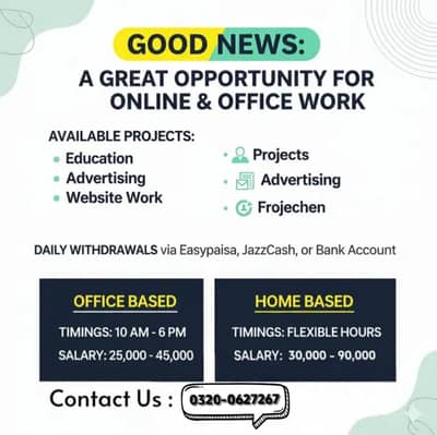 We are hiring online workers u can work from ur home.