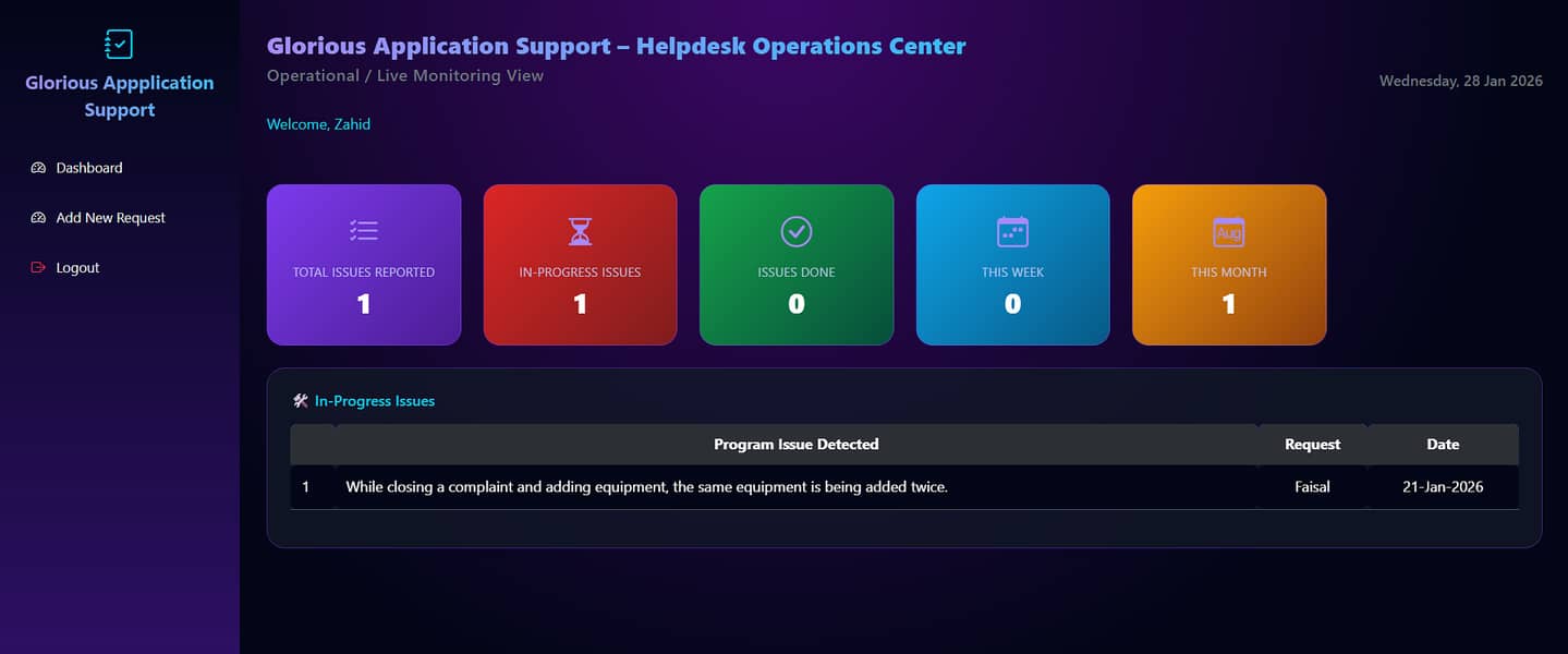 Glorious Application Helpdesk Support 3