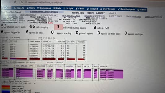 we provide dialer voip & leads