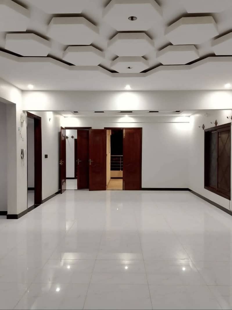 Well Maintained Portion 0