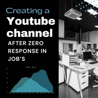 Collaborate Team work