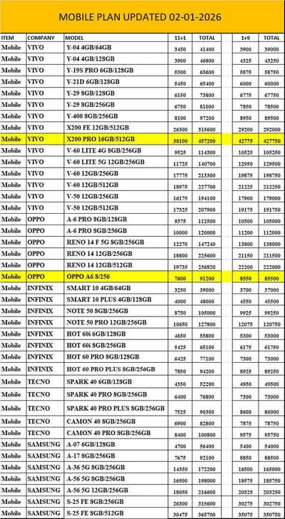 installment pr apni Marzi ka mobile bilkul asan kosto pr abhi hasil kr