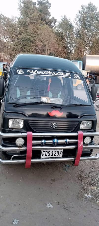 all ok ha koi masala ni