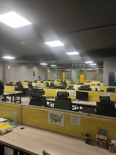 1 Kanal Furniture Office Available In Johar Town