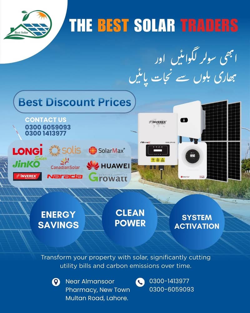 Solar System setup 0