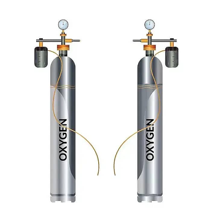 Complete Oxygen Supply Solution for Home Patients - Oxygen Cylinders ...