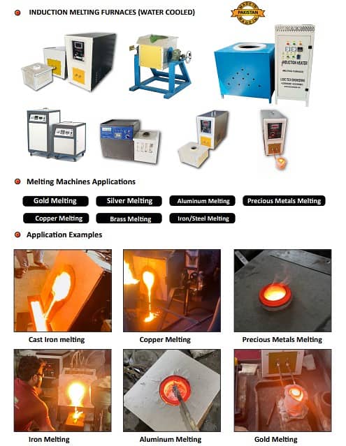 induction heater by Logic Tech Engineering 2