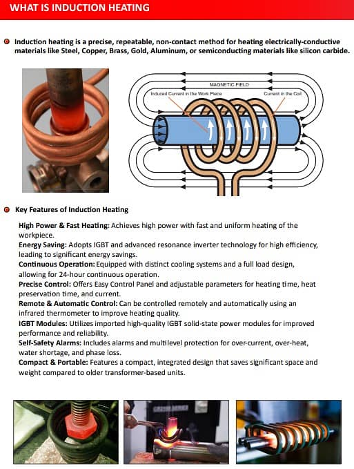 induction heater by Logic Tech Engineering 4