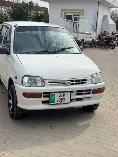 ALL OKAY  TOTAL SHOWER HAI BAHIR SE ENGINE  PERCE NT