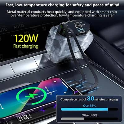 4-in-1 Fast Car Charger with USB AND Type-C Ports