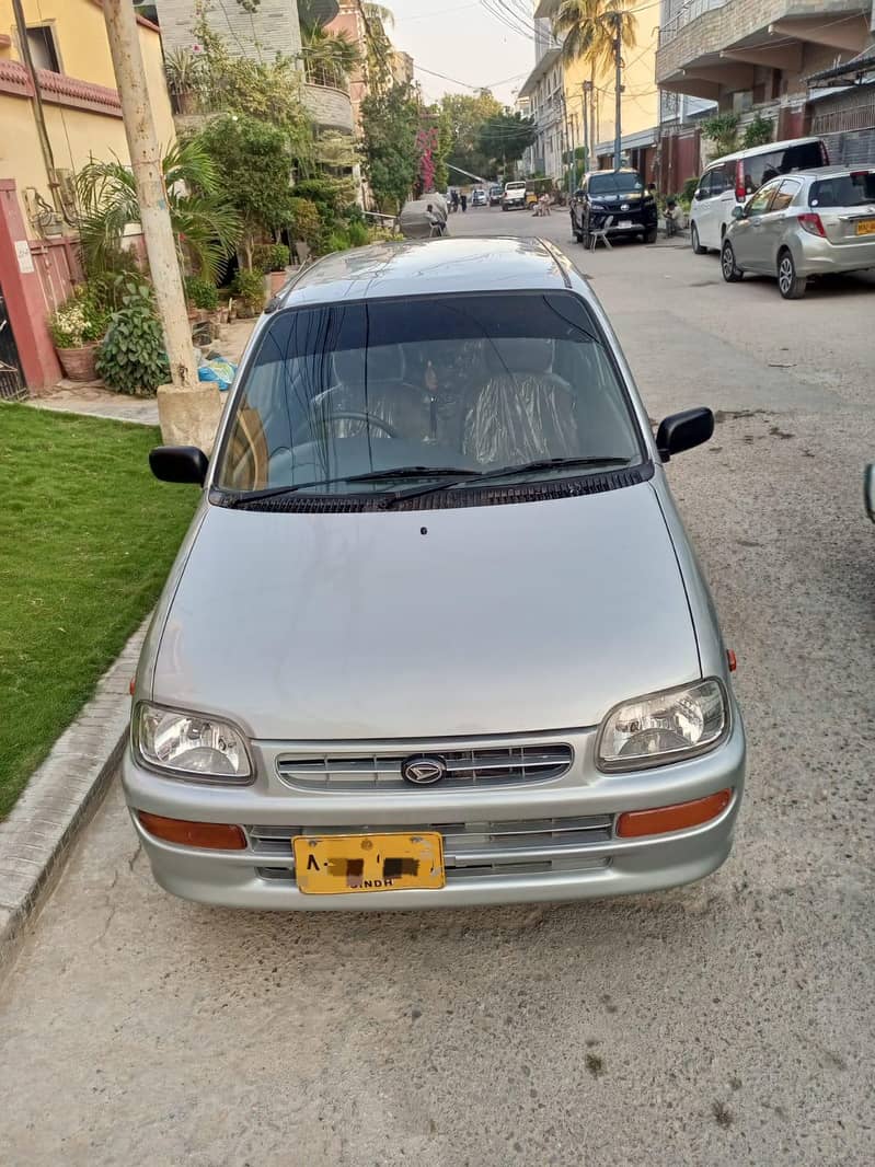 cuore cx automatic 2005 0