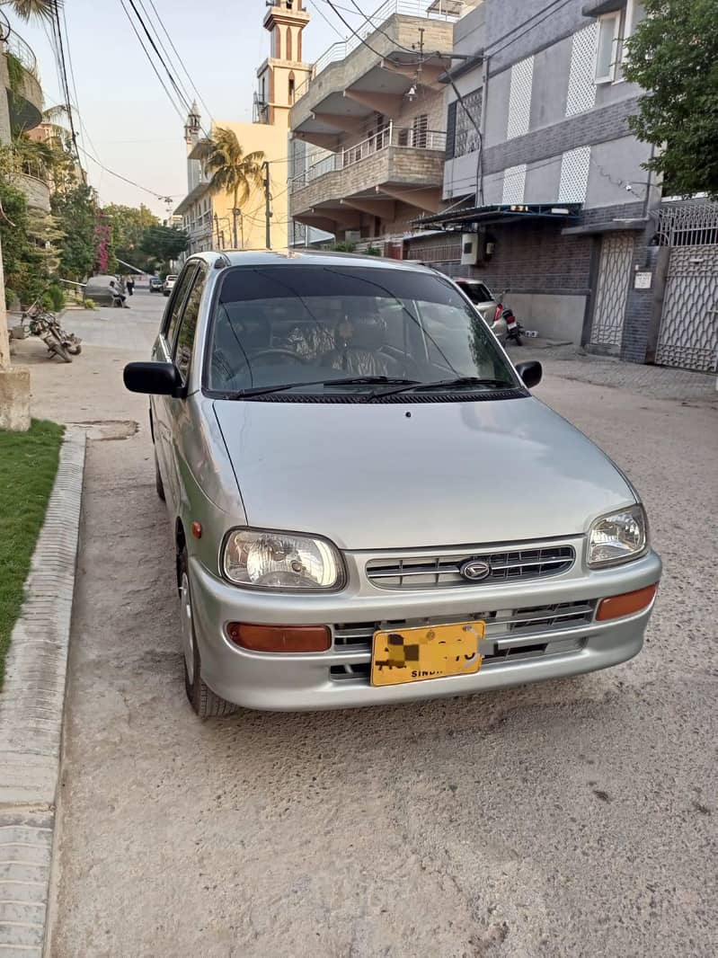 cuore cx automatic 2005 2