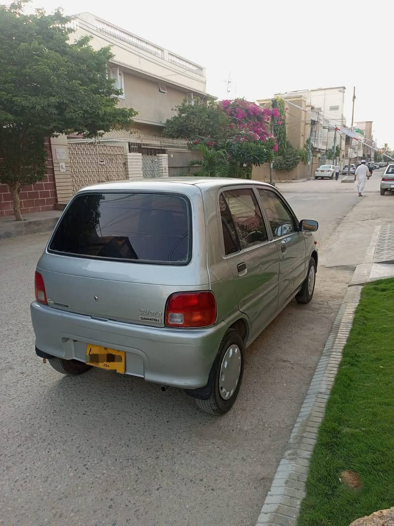 cuore cx automatic 2005 4