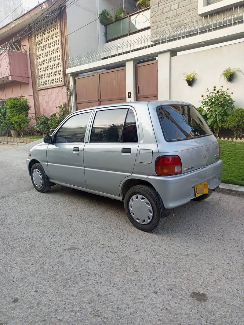 cuore cx automatic 2005 5