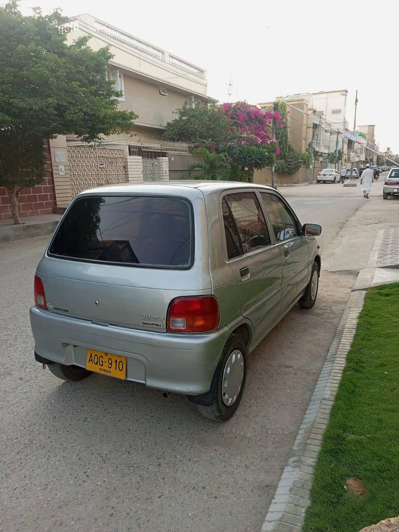 cuore cx automatic 2005 6