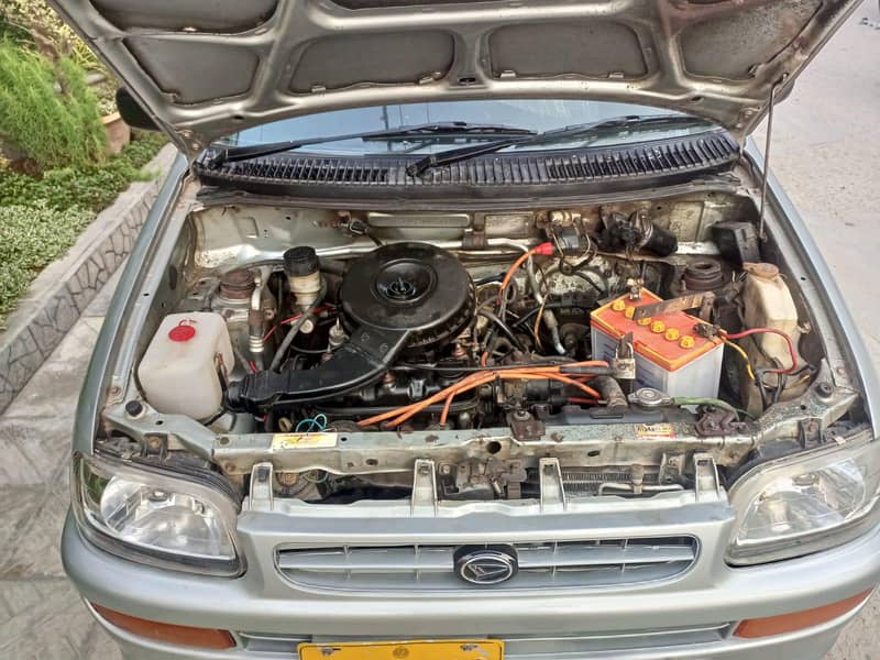 cuore cx automatic 2005 8