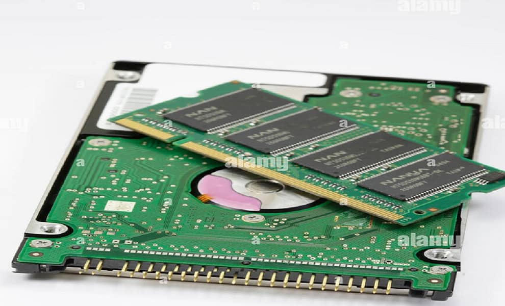 cpu Ram,Hard disk available billing software available 0
