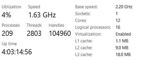 HP EliteBook 860 16 inch G10 Notebook PC