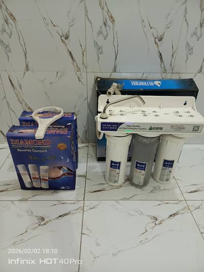 water filtration system domestic