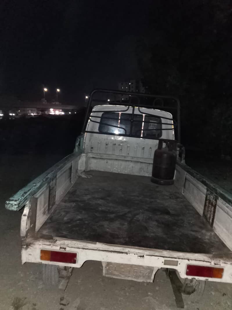 Useing Suzki Loding 2