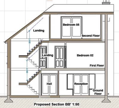 Female Architect needed from karachi