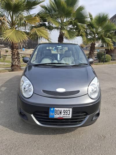 United Alpha Model 2021