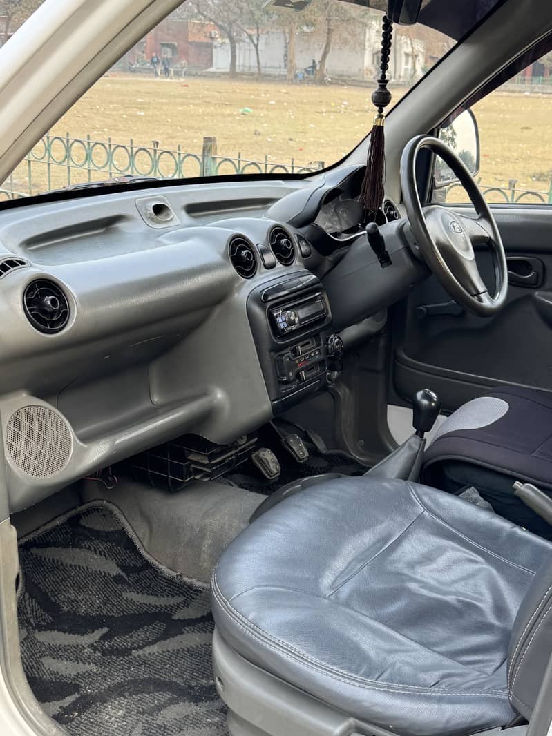 Sendro plus original condition 3